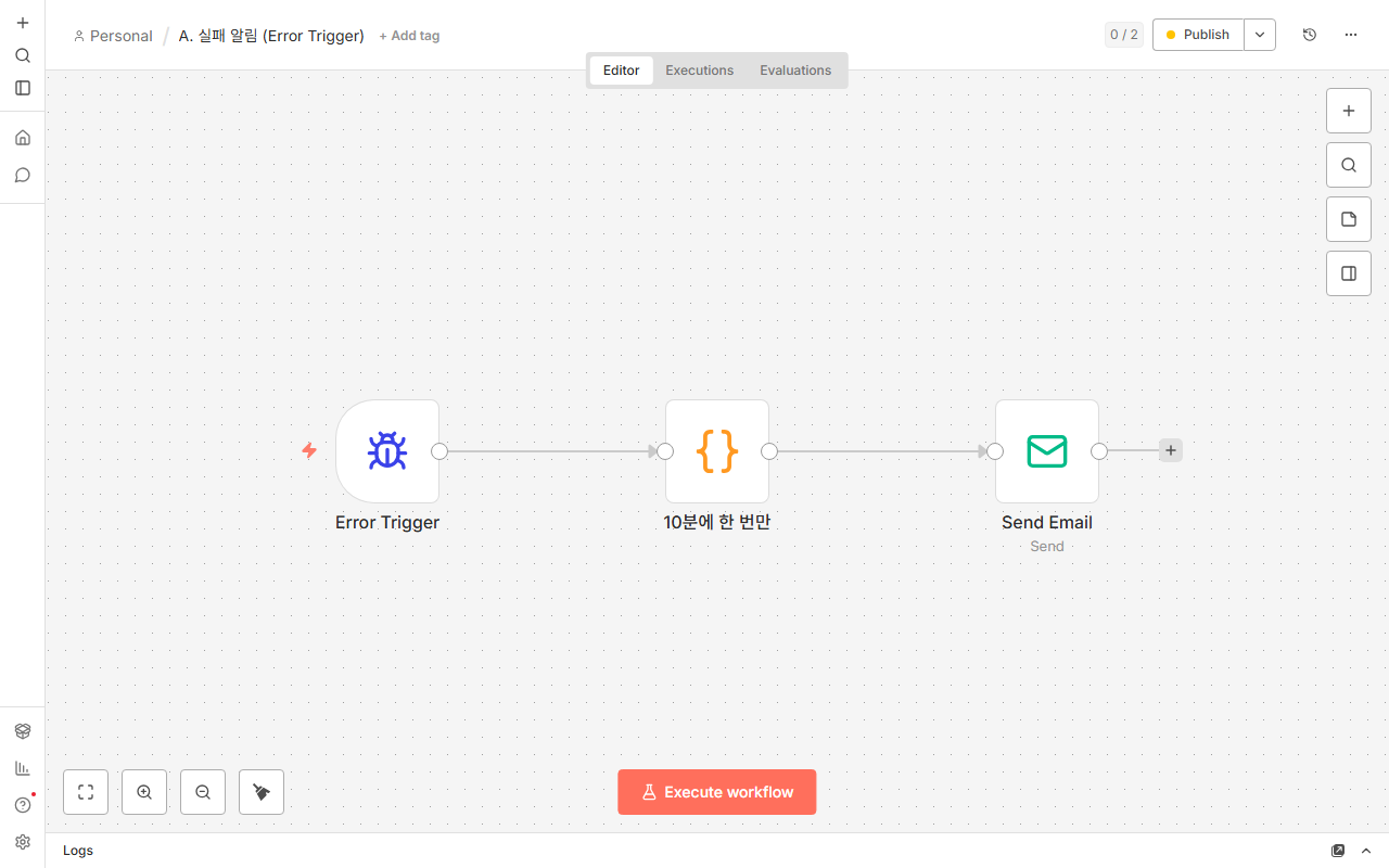 n8n 알림 워크플로 캔버스 — Error Trigger → 10분에 한 번만 → Send Email